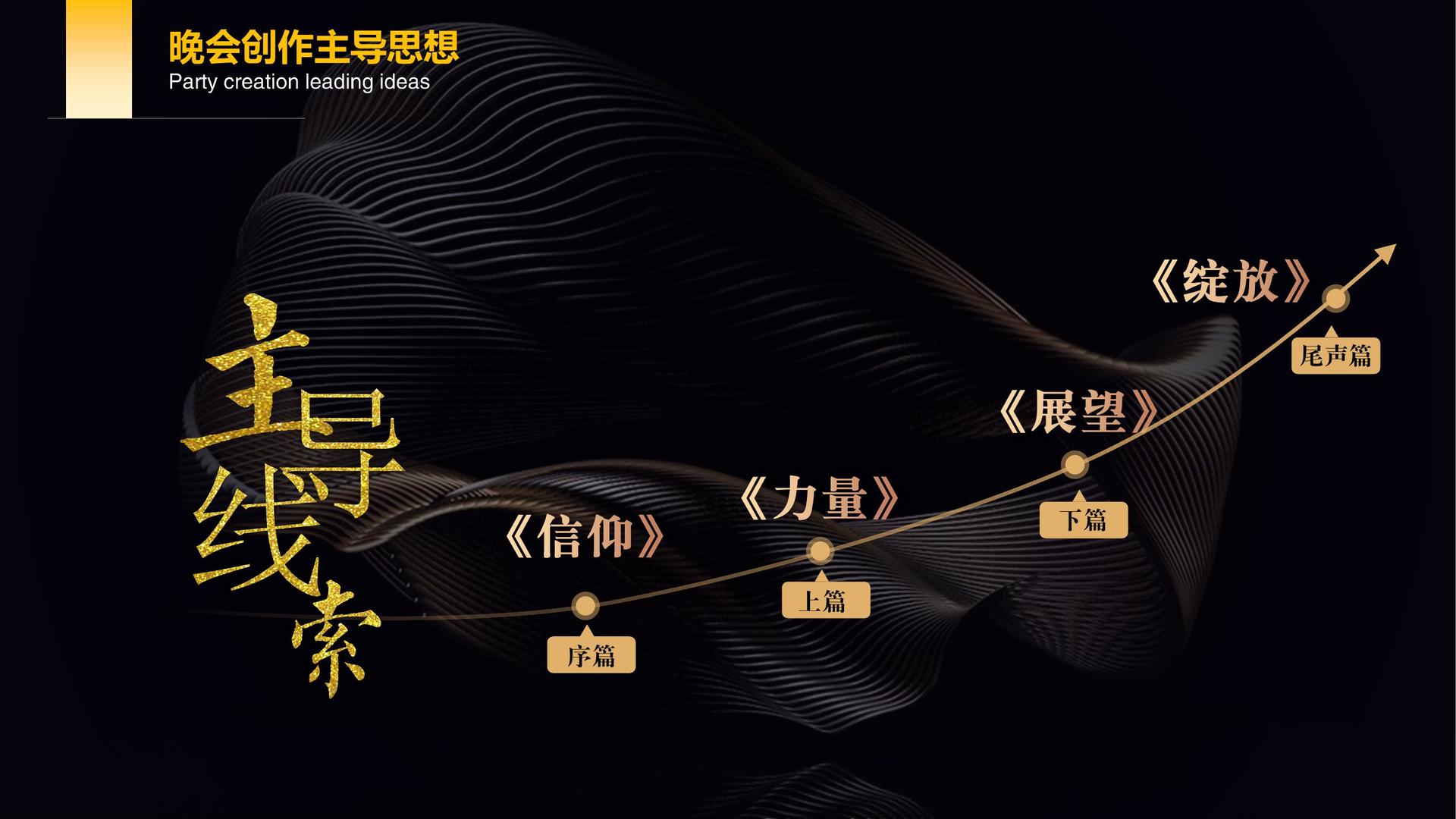 风新银文化与多家艺术机构建立长期合作机制